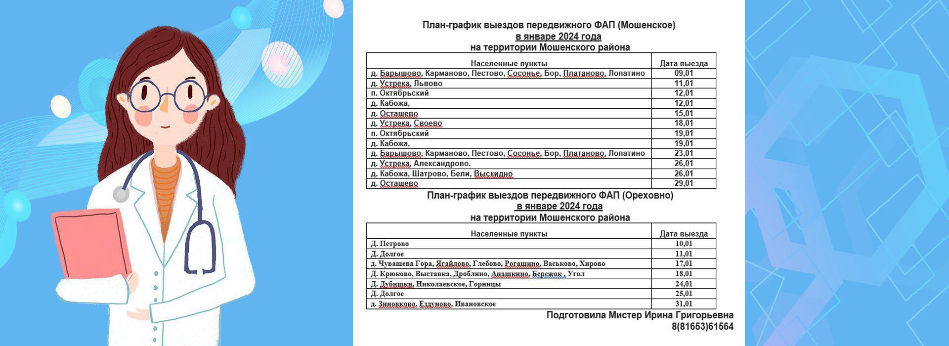 План-график выездного передвижного ФАП на январь 2024 года.