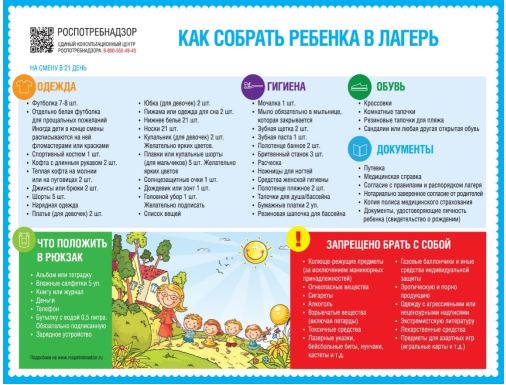 Как собрать ребенка в лагерь.