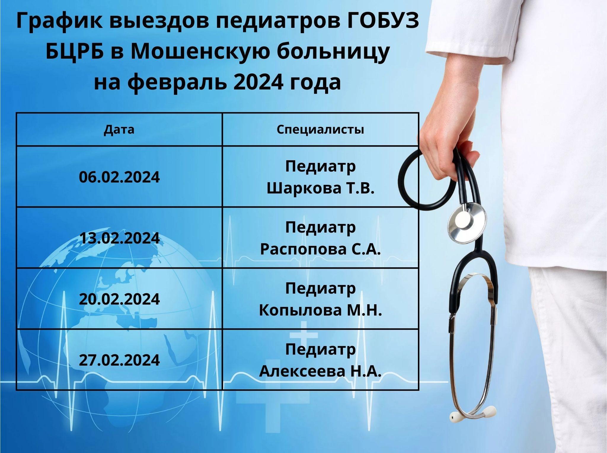 График выездов педиатров ГОБУЗ БЦРБ в Мошенскую больницу на февраль 2024 года..